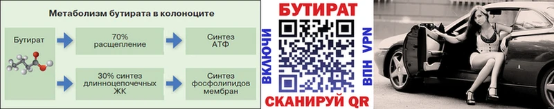 закладки  гидра ССЫЛКА  БУТИРАТ оксибутират  Ленинградская 